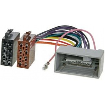 ISO ������ ISO HO-08