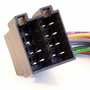 ISO ������ ISO Aura ��������
